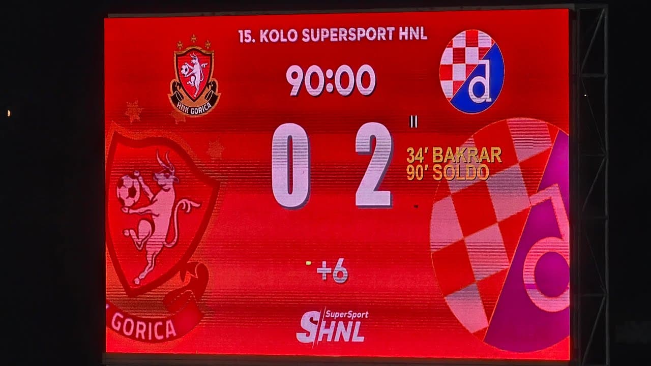 Gorica - Dinamo 0:2 & PRESS / Live iz auta #18
