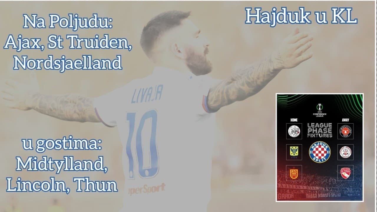 Hajduk u KL ❤️💙 povratak na stare staze slave 🤍 Prgavi podcast