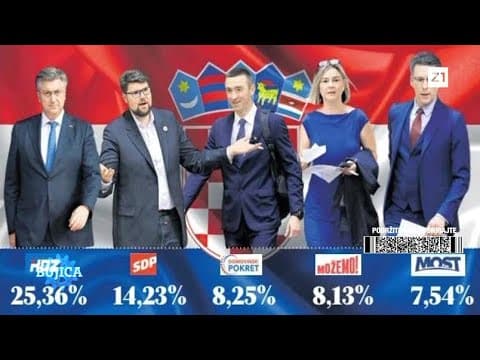 BUJICA 4.3.2024. UDARNA VIJEST: IZBORI U SVIBNJU! Komentiraju: Dujmović, Marijačić i Bartulica (DP)