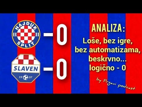 Prgavi podcast #126 - analiza utakmice sa Belupom