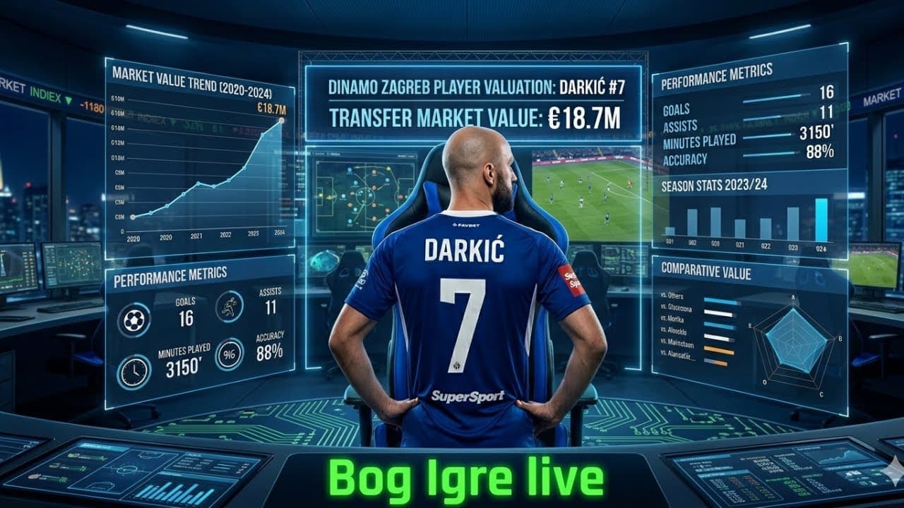 Kantun Boga Igre ⚽:#79