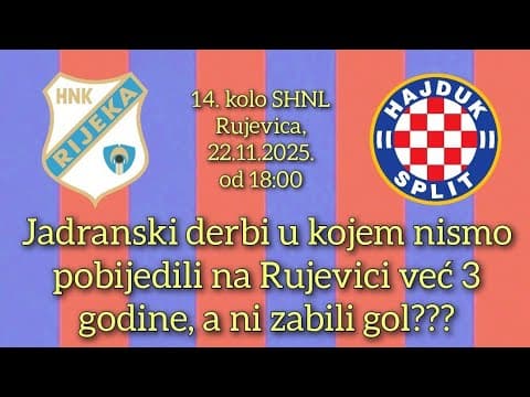 Vrime je za pobjedu Hajduka na Rujevici ❤️💙 Prgavi podcast #195