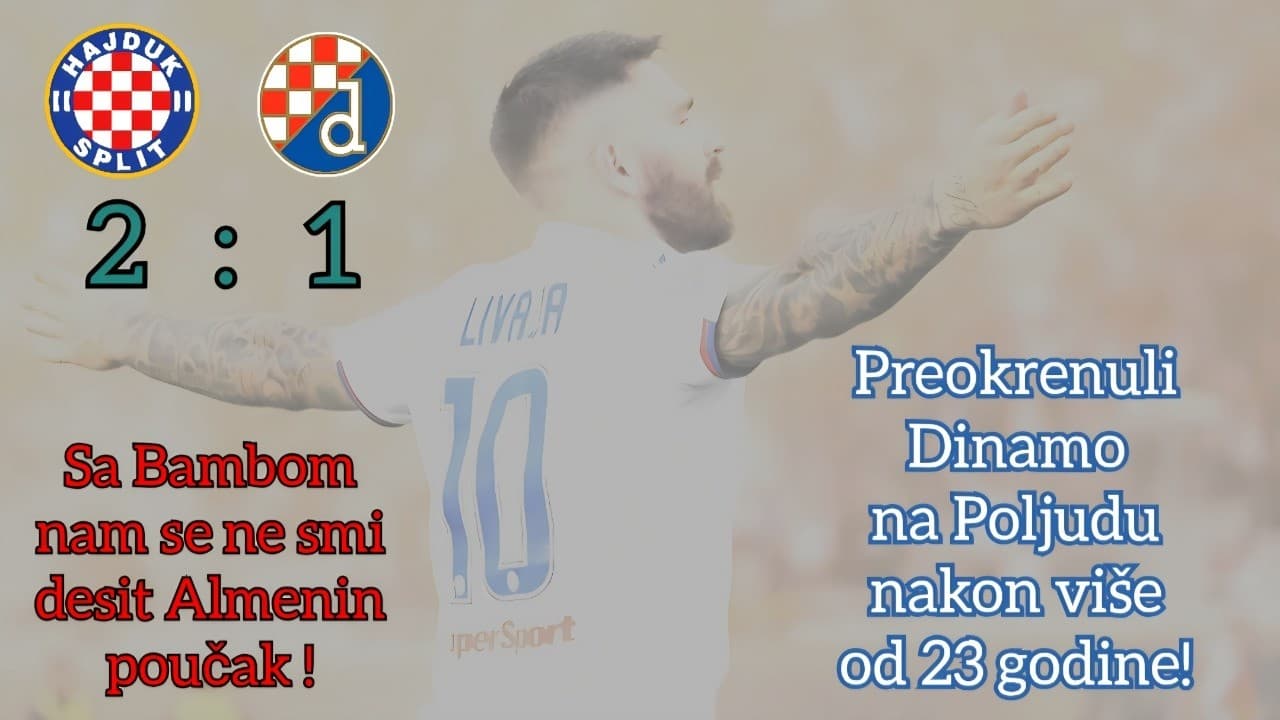 Detaljna analiza derbija ❤️💙 apsolutno zaslužena pobjeda Hajduka 🤍 Prgavi podcast
