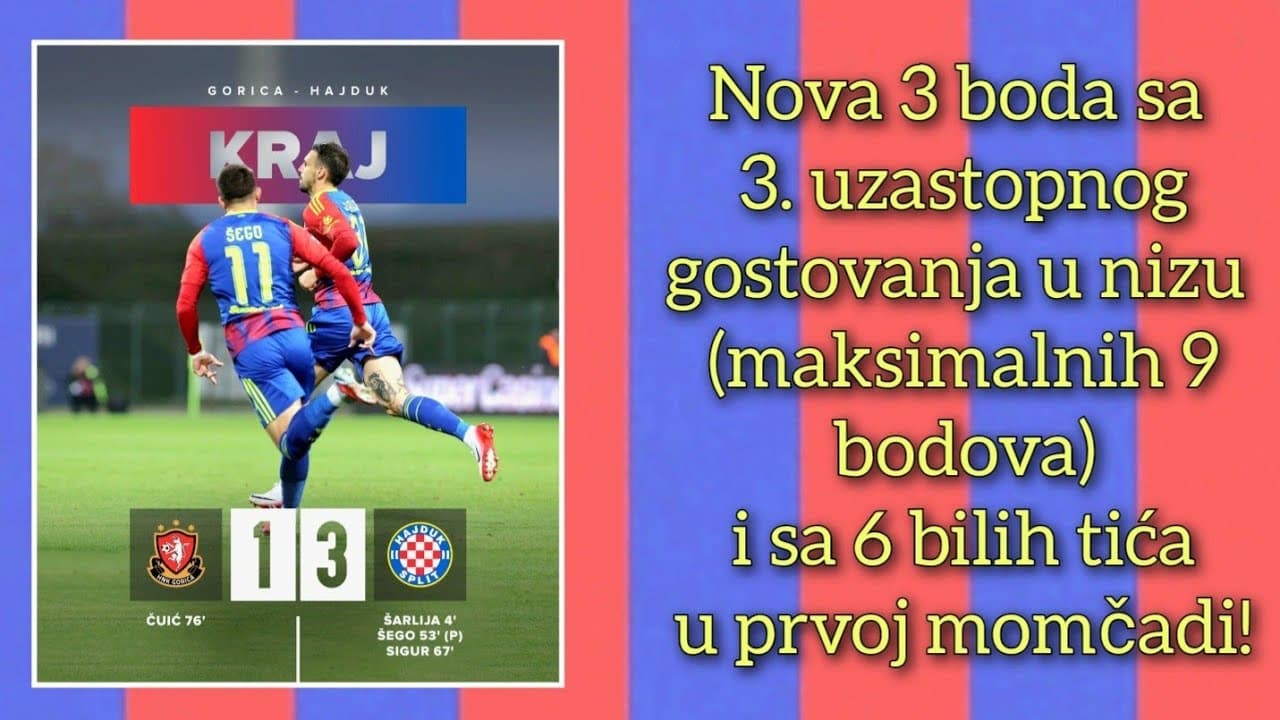 Goropadan Hajduk ponovo uzeo 3 boda na 3. uzastopnom gostovanju ❤️💙 Prgavi podcast #191