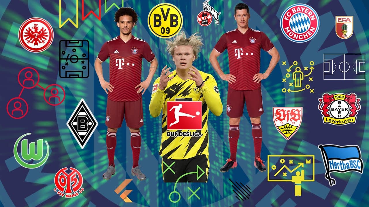 Bundesliga i Bayern (Lazar Jovanović, Mihajlo i Nicolae) - Podcast Radio Müller Ep17