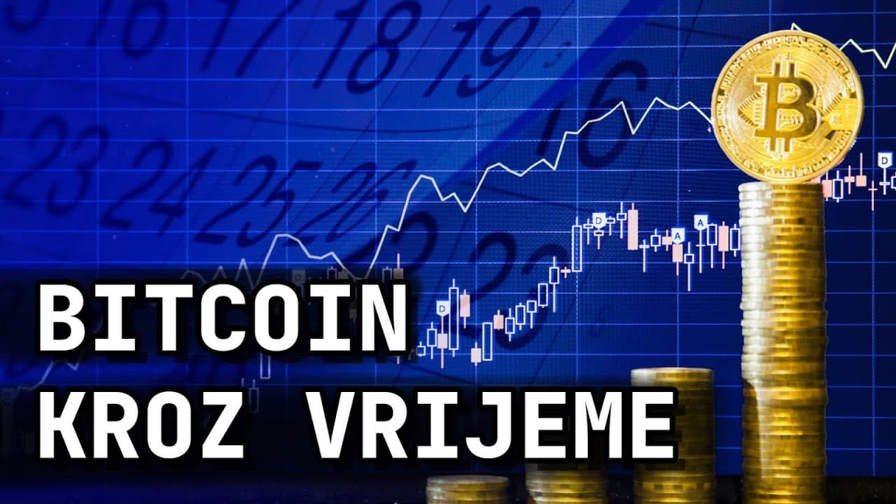 BITCOIN KROZ VRIJEME  _ Pt. 1 _ from Dark Web to Wall Street