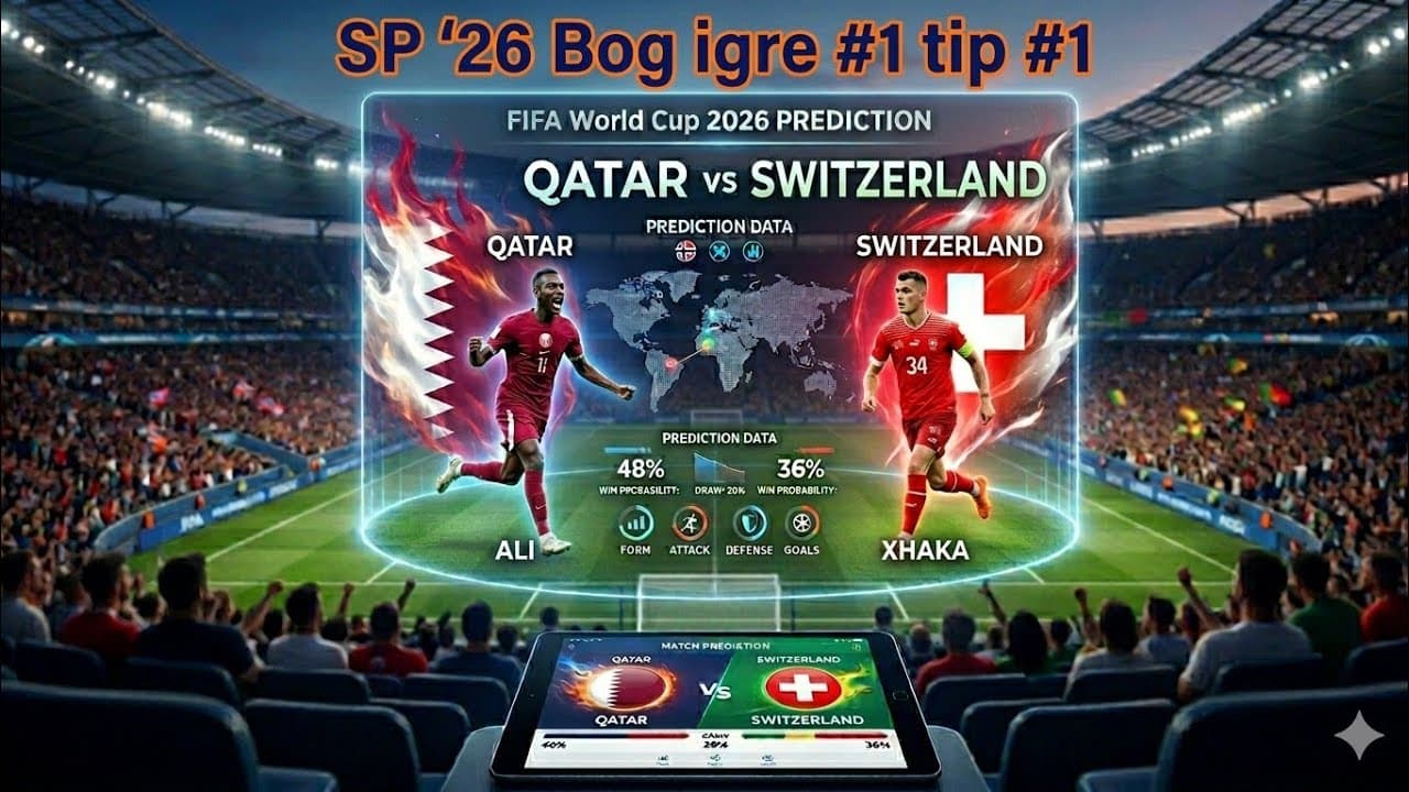 Kantun Boga Igre ⚽#1video 🔥SP2026tip #1, Švicarska -QataR