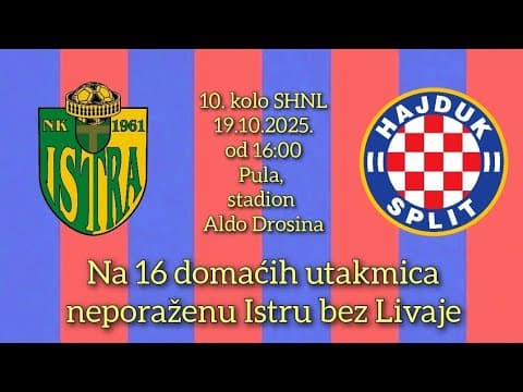 Garciji ne predstavlja problem tko će bit kapetan? ❤️💙 najava Istre ❤️💙 Prgavi podcast #187