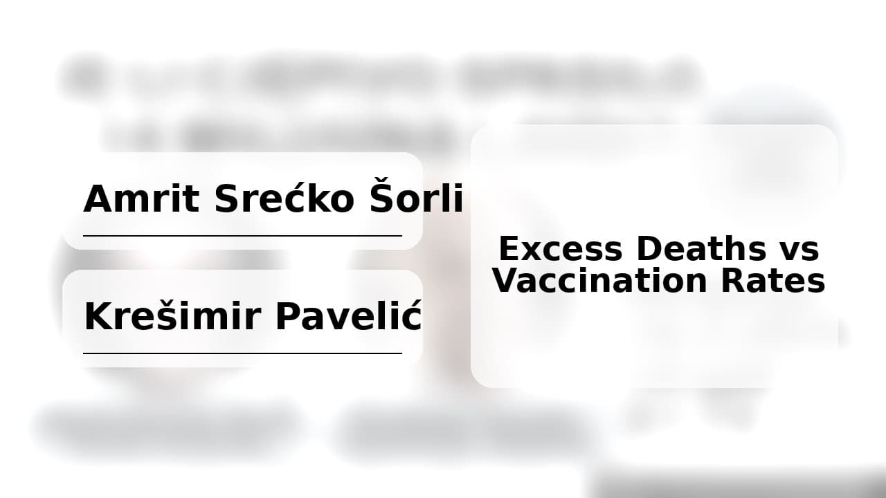 Excess Deaths vs. Vaccination Rates: Šorli & Pavelić Say the Correlation Doesn’t Match the Promise