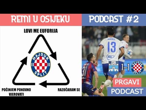 Prgavi podcast #2 - malo se oduzilo al nije  moglo krace
