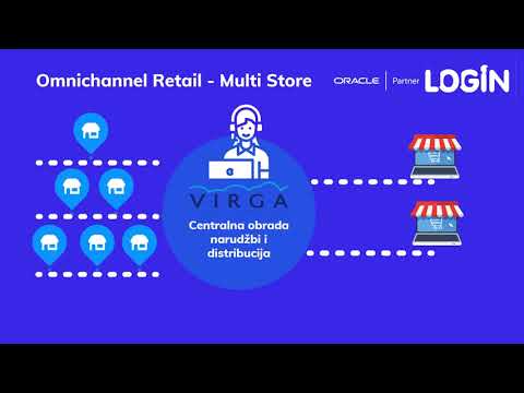 Webinar: Webshop i ERP pripadaju skupa 22.9.2020.