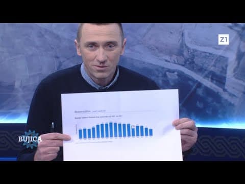 BUJICA 01.03.2023. PENAVA: Izdajnici, ubili ste Hrvatsku! Sada nas Plenković dijeli na ‘MI ILI ONI’
