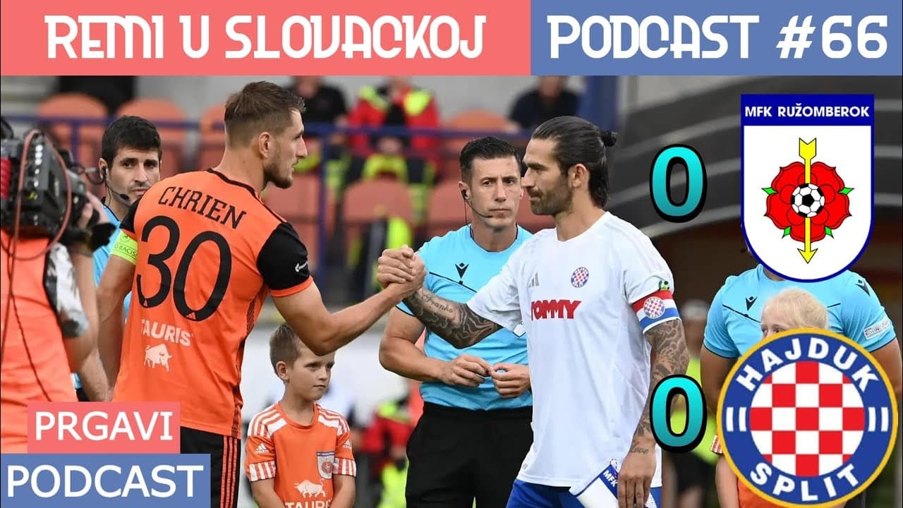 Prgavi podcast #66 - sve je dobro