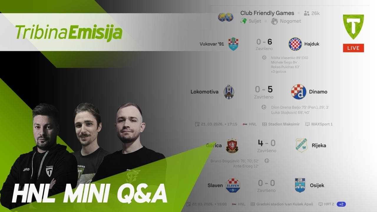 Rezime 3/4 prvenstva kroz Q&A