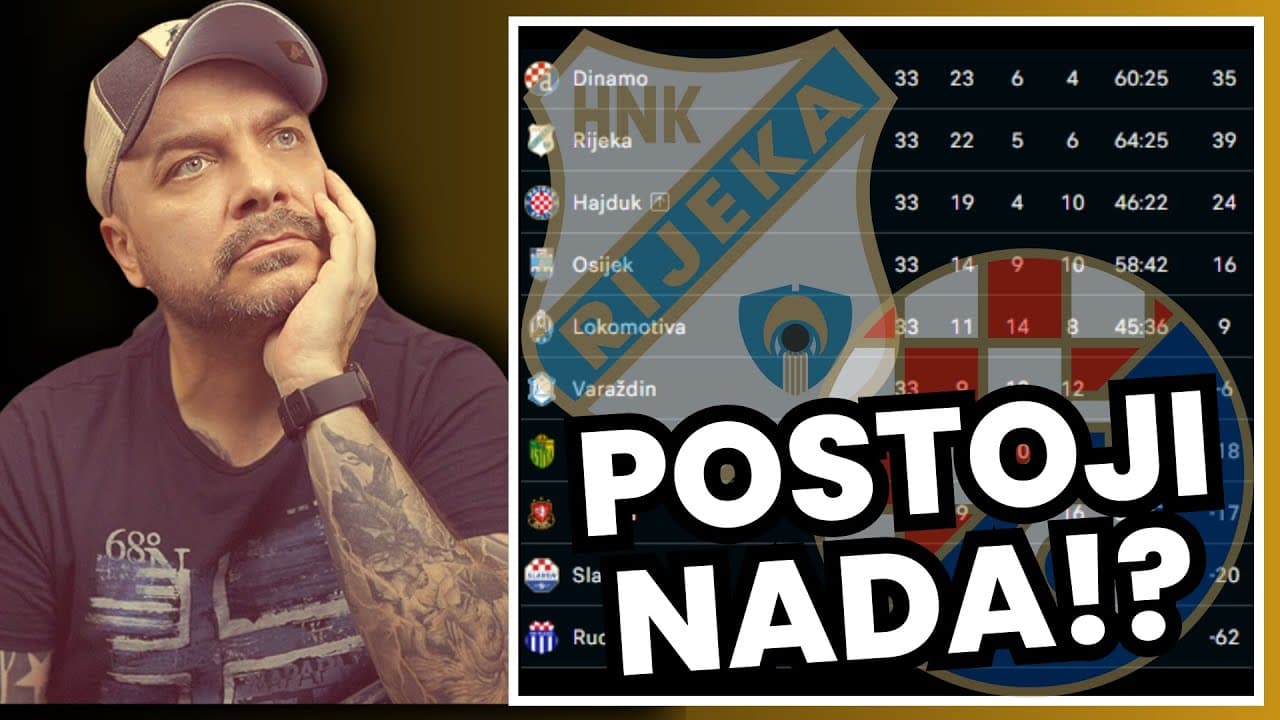 🎙️RIJEKA VJERUJE U ČUDO! KAKO SE MOŽE DO LIGE PRVAKA?
