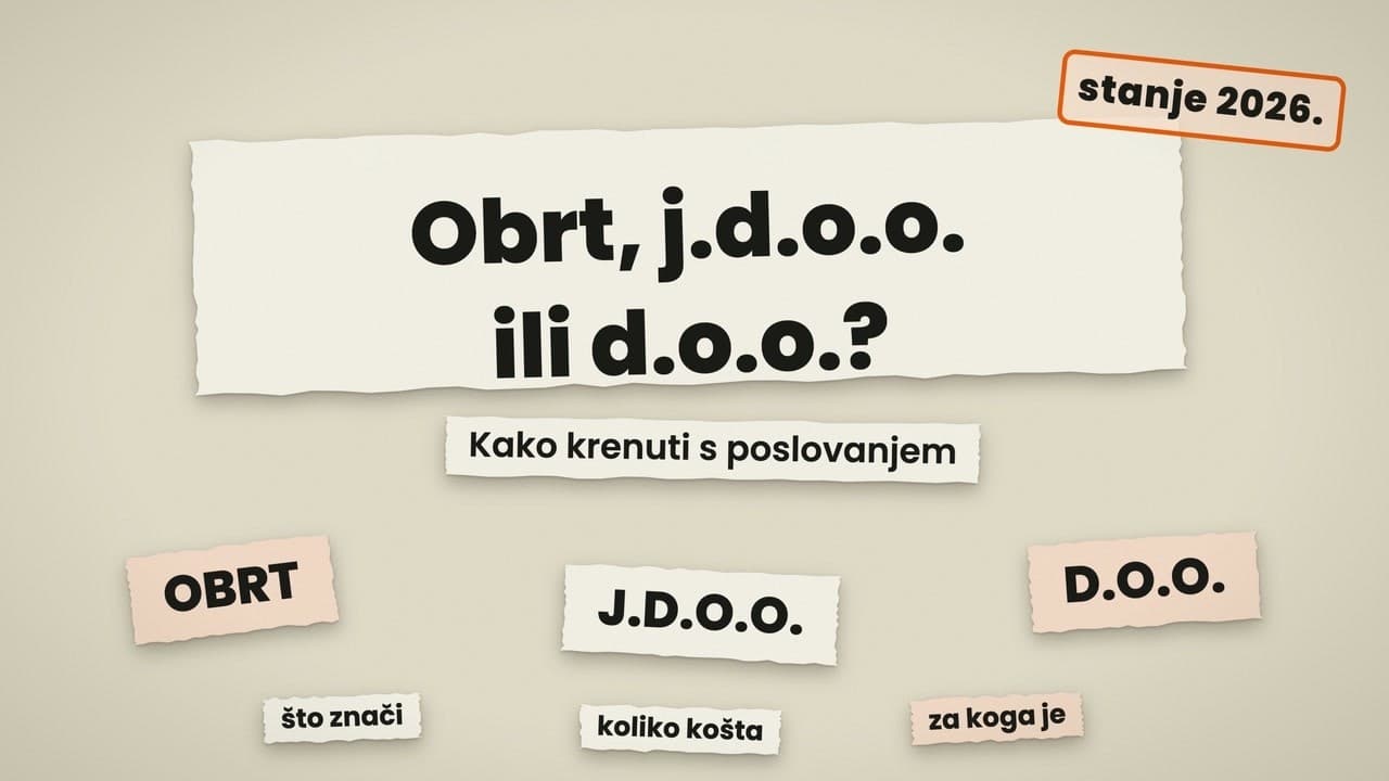 Obrt, j.d.o.o. ili d.o.o. u 2026.: što otvoriti i koliko košta