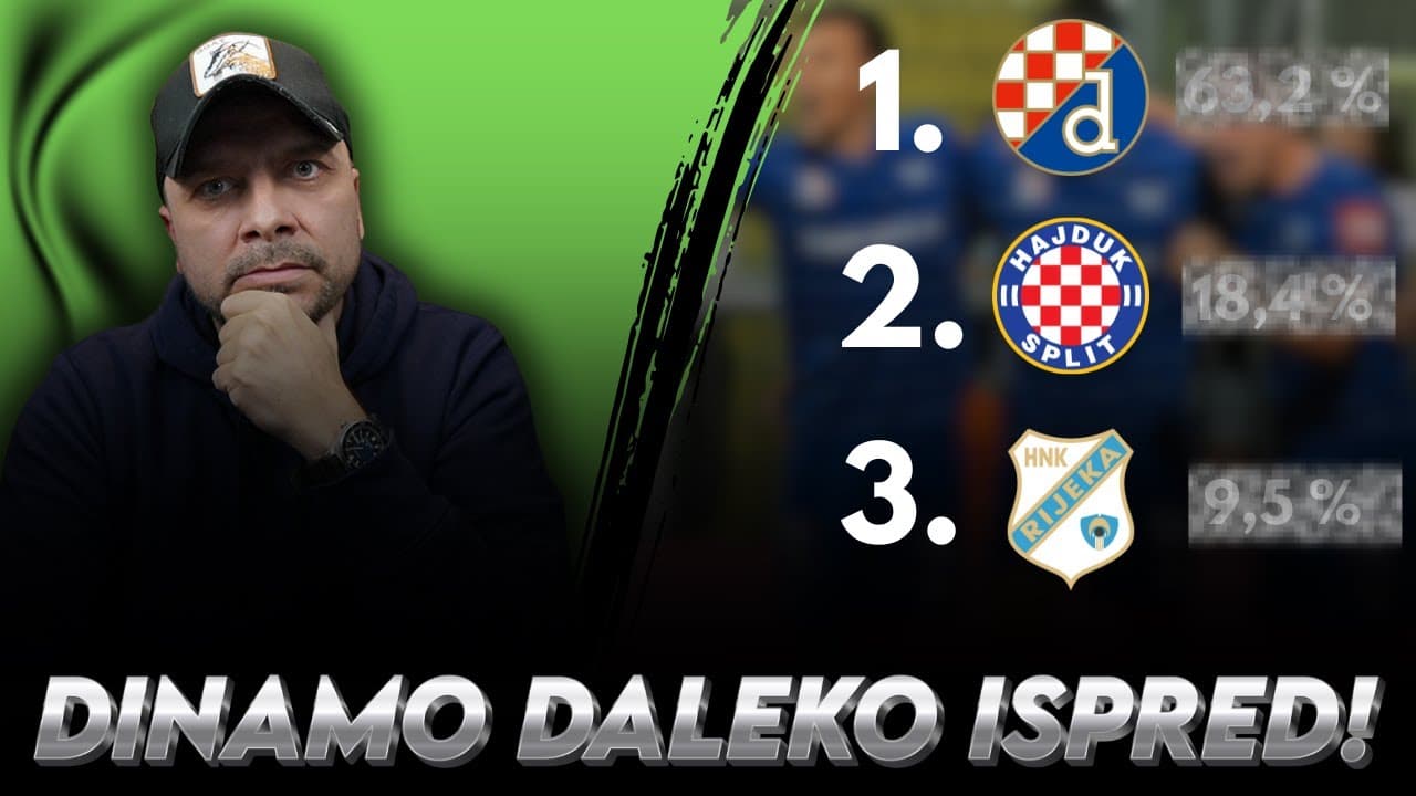 DINAMO DALEKO VEĆI FAVORIT OD HAJDUKA!? ILI NIJE?