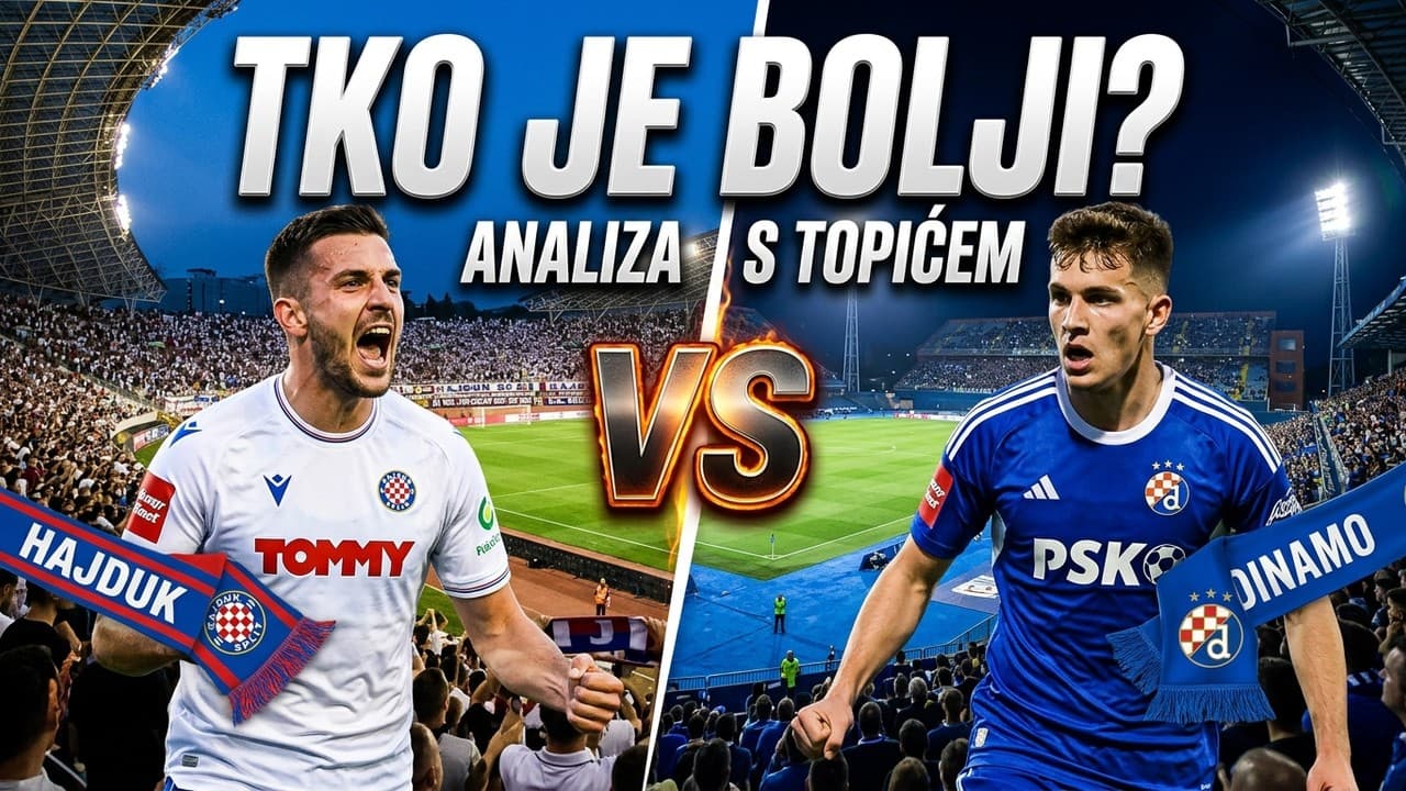 HAJDUK VS DINAMO: Tko je zapravo bolji? Analiza s Mihovilom Topićem! Ajax  i Anderlecht !