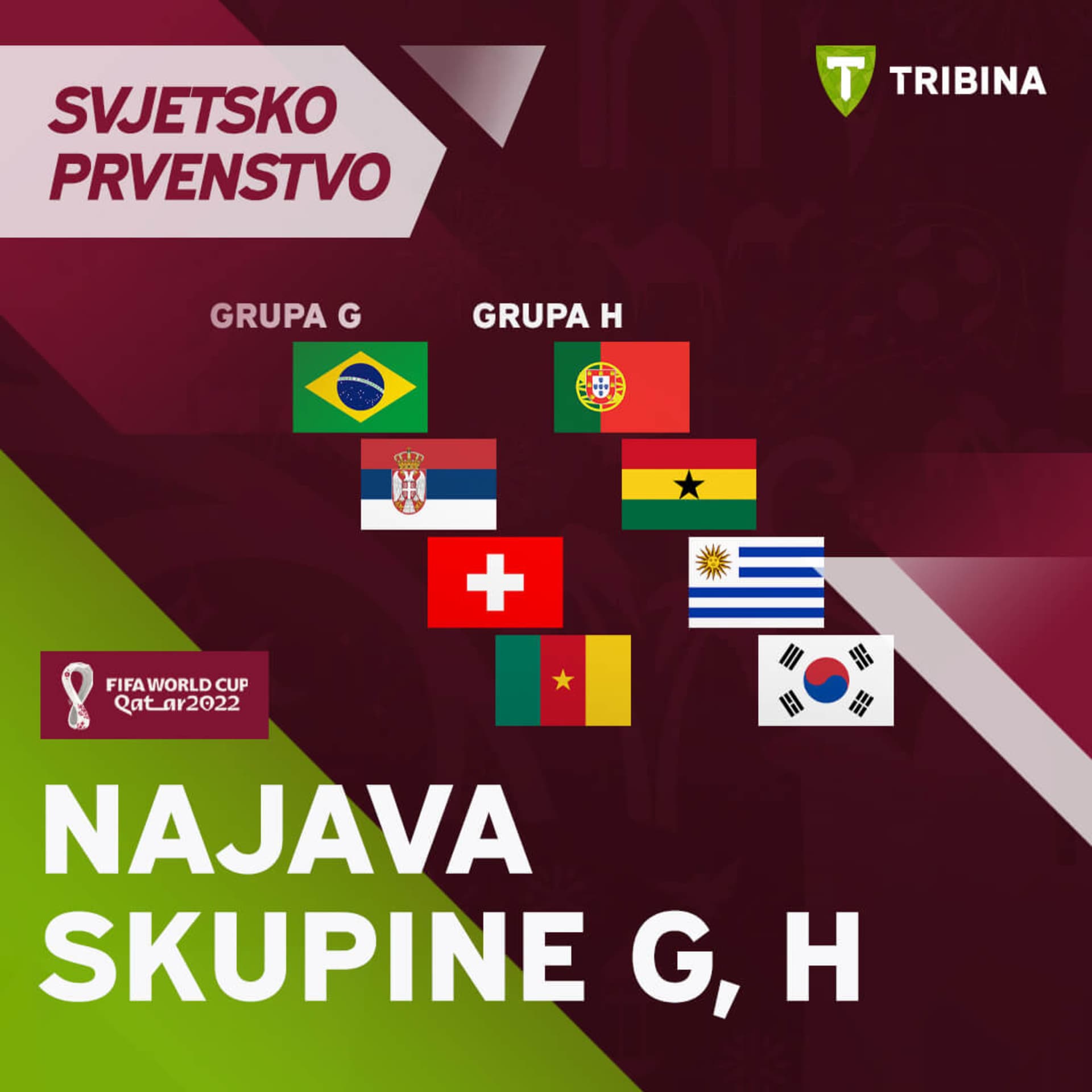 Najava - skupine G i H | Qatar 2022