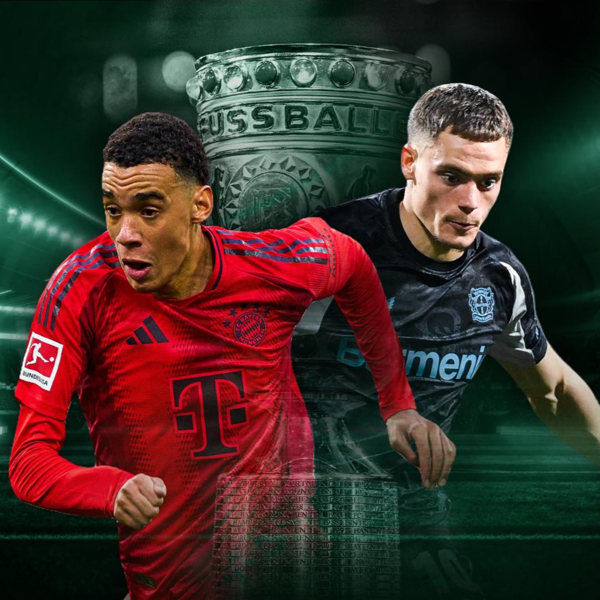 Od Lige prvaka, Bundeslige pa do derbija Bayern - Leverkusen RM podcast #204