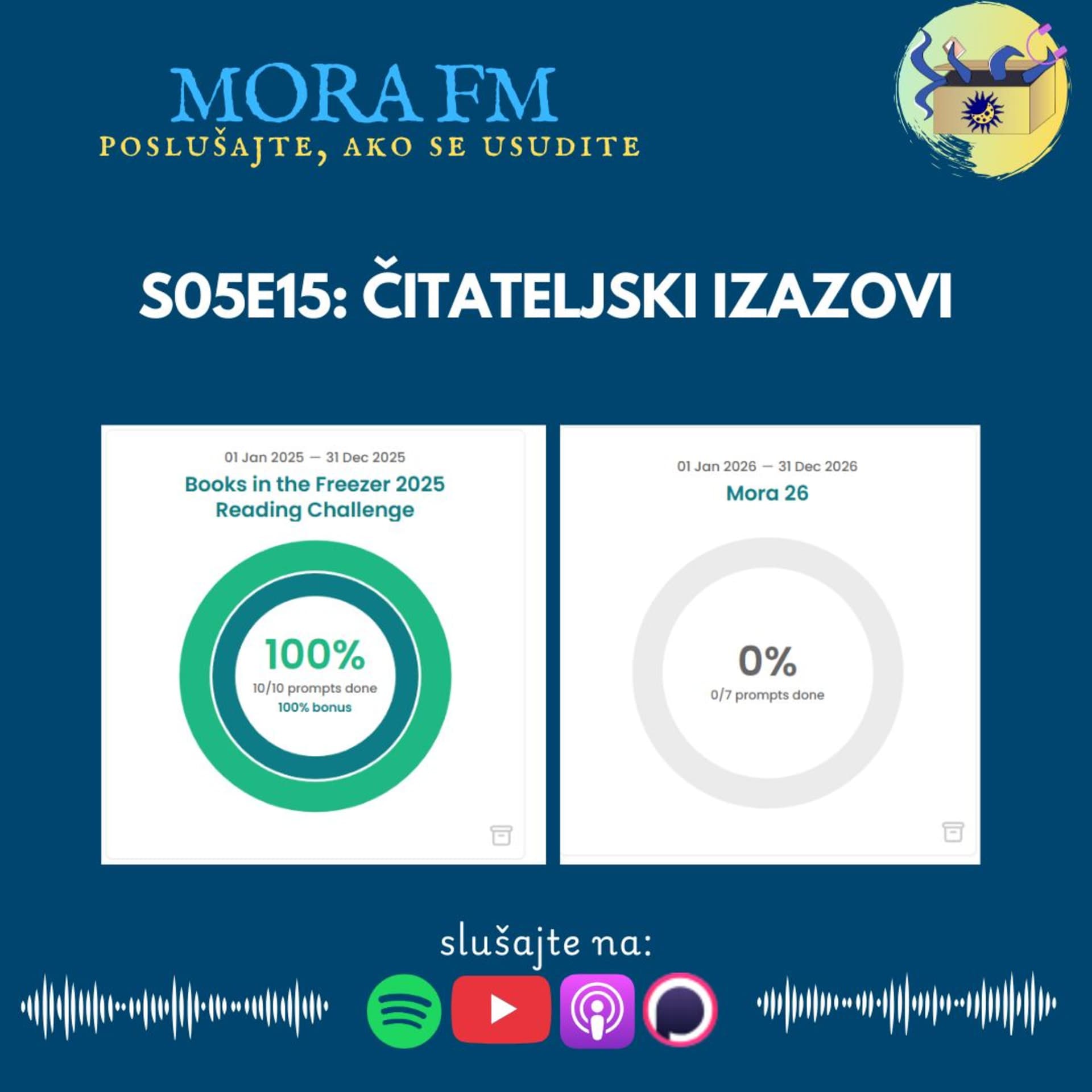 S05E15: Čitateljski izazovi