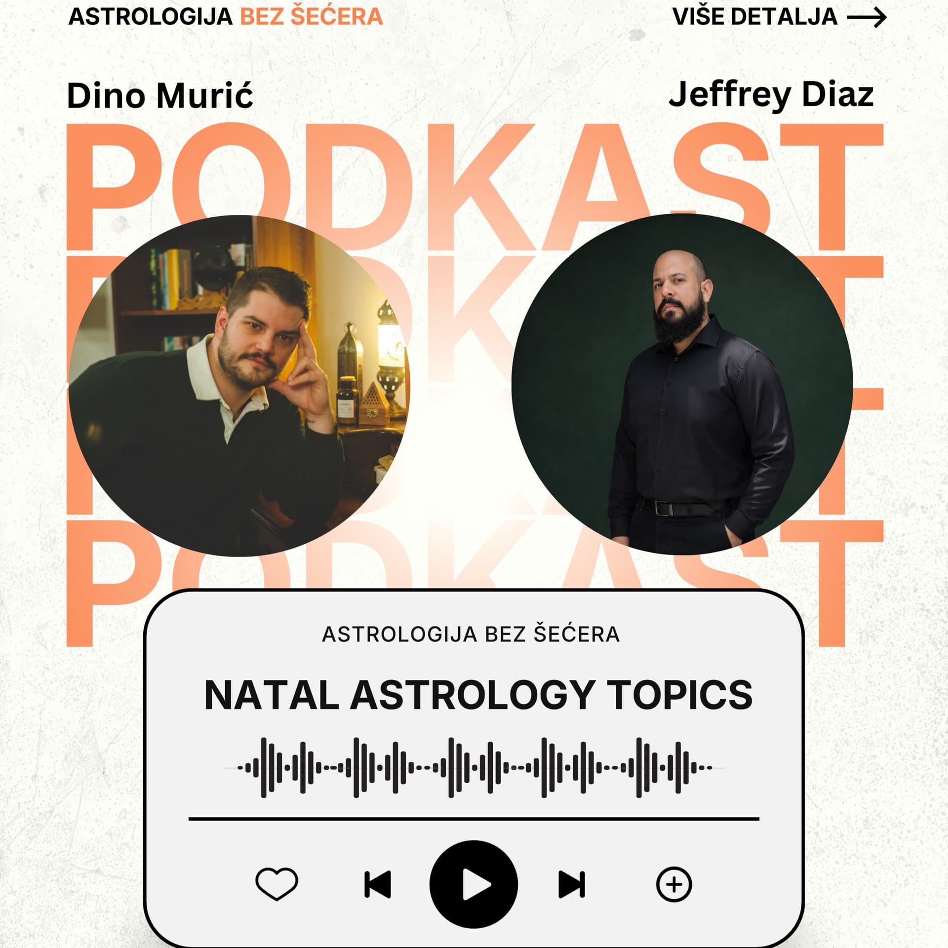 Natal astrology topics
