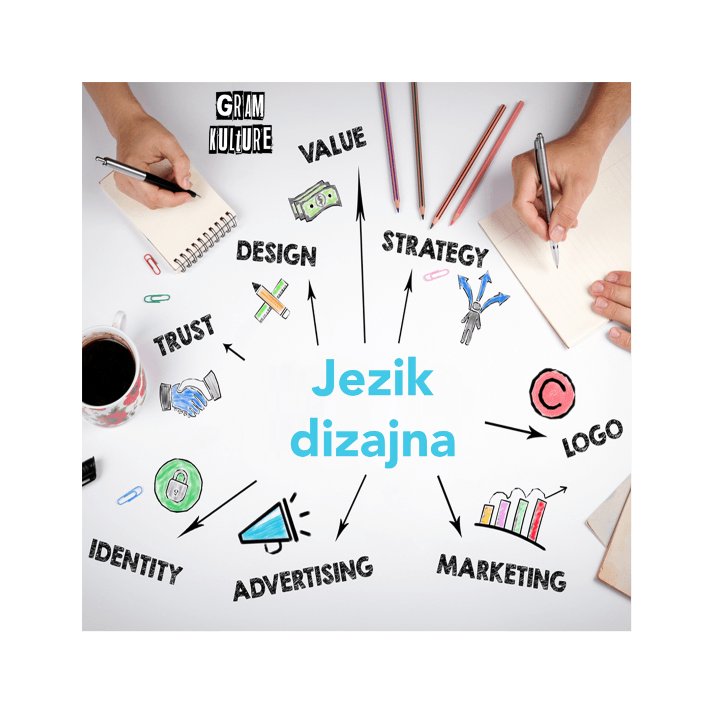 Lana Cavar - Jezik dizajna